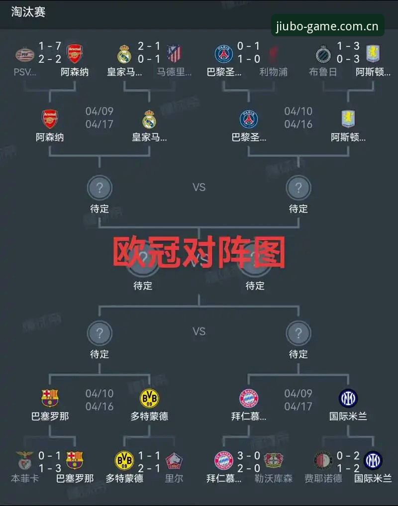 欧联杯决赛复盘：埃梅里五冠王传奇与九博体育赛事解析